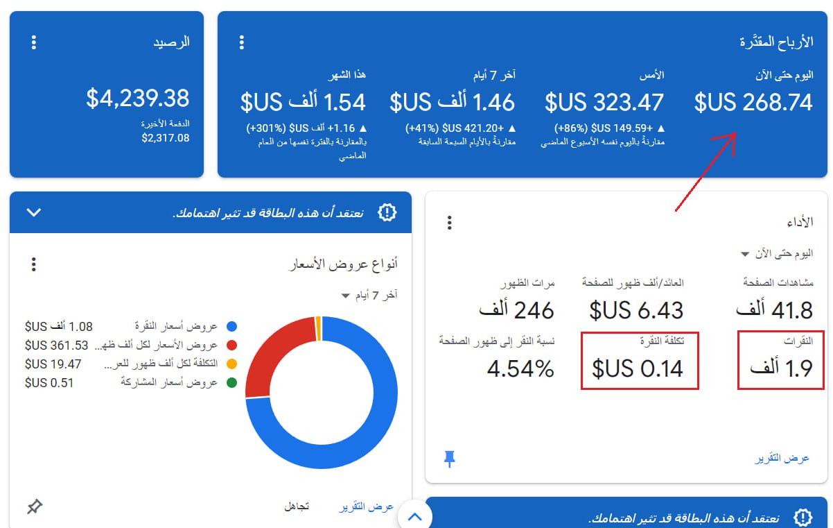 الربح من جوجل أدسنس