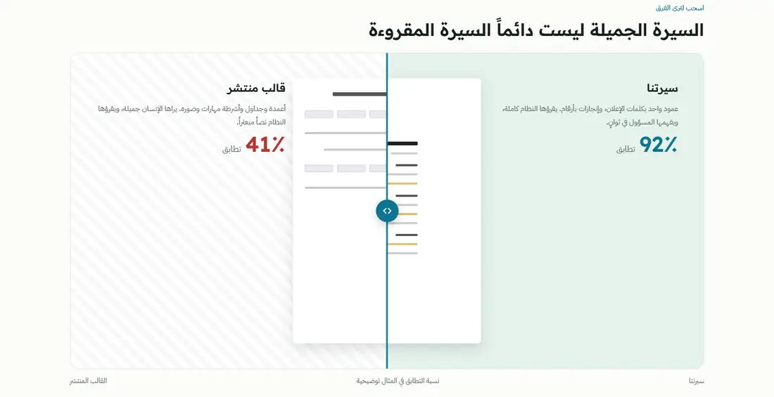 قبل وبعد