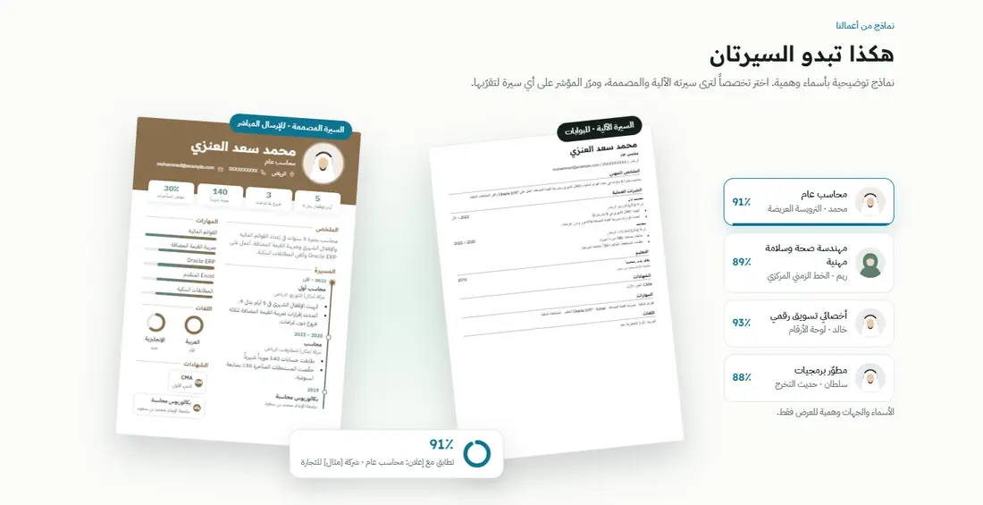 السيرتان