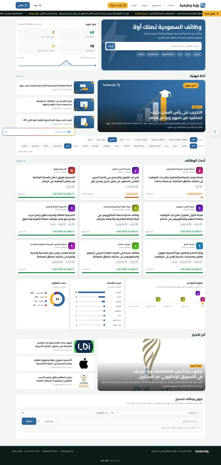 برق: مواقع وظائف تعمل وحدها