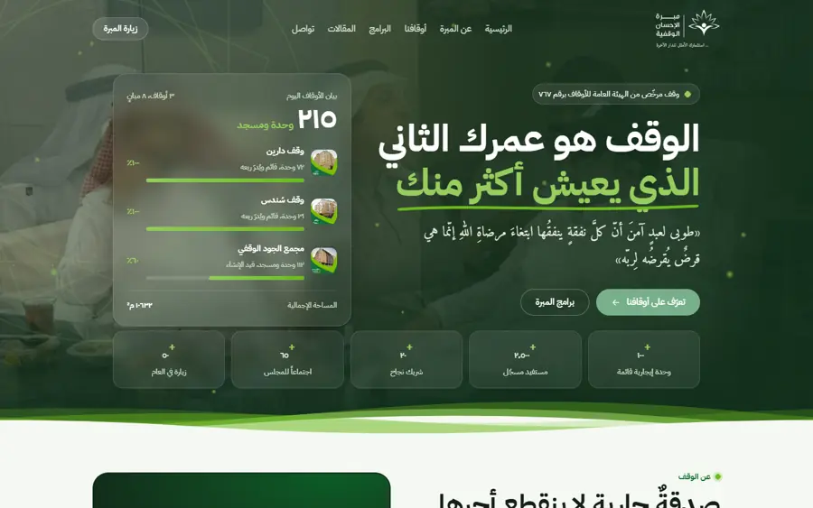 موقع مبرة الإحسان الوقفية