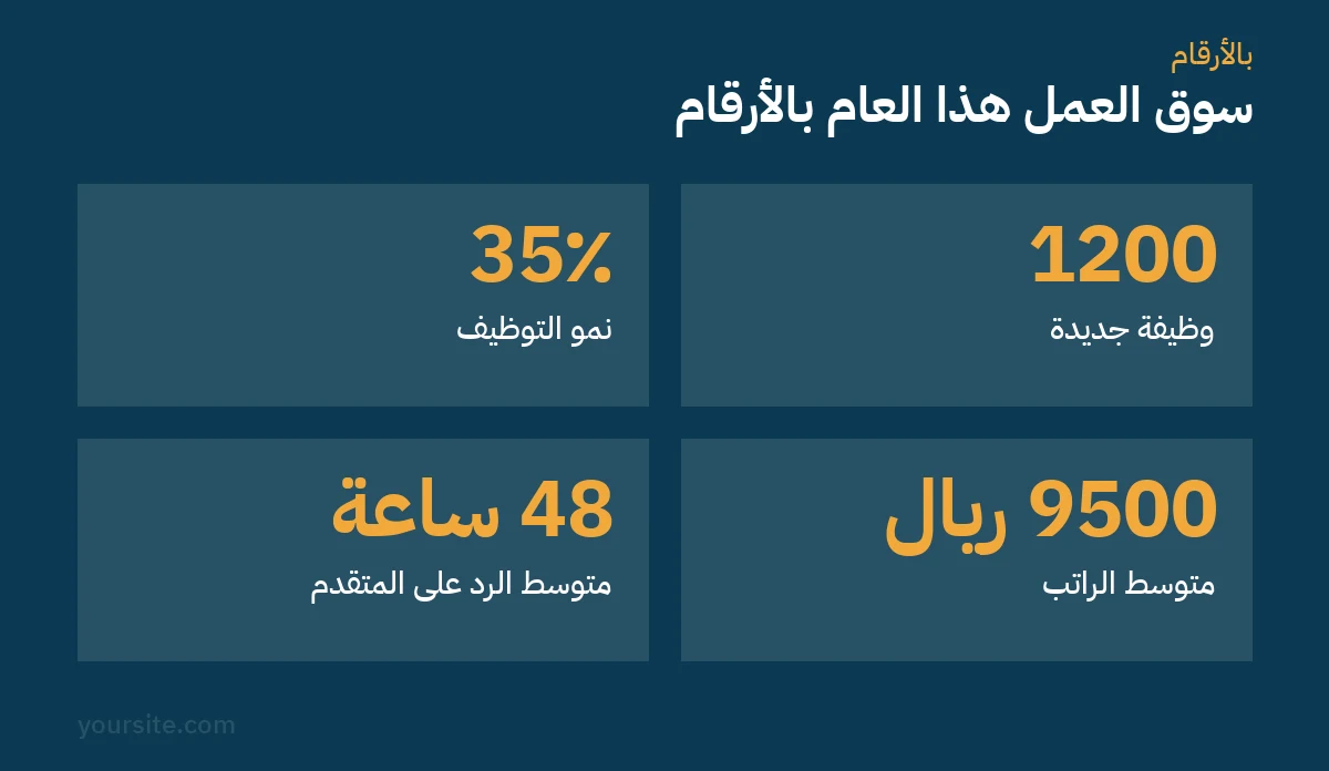 صورة بارزة وإنفوجرافيك بألوانك أنت