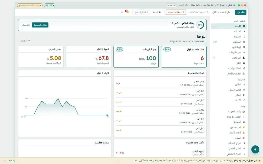 تمام