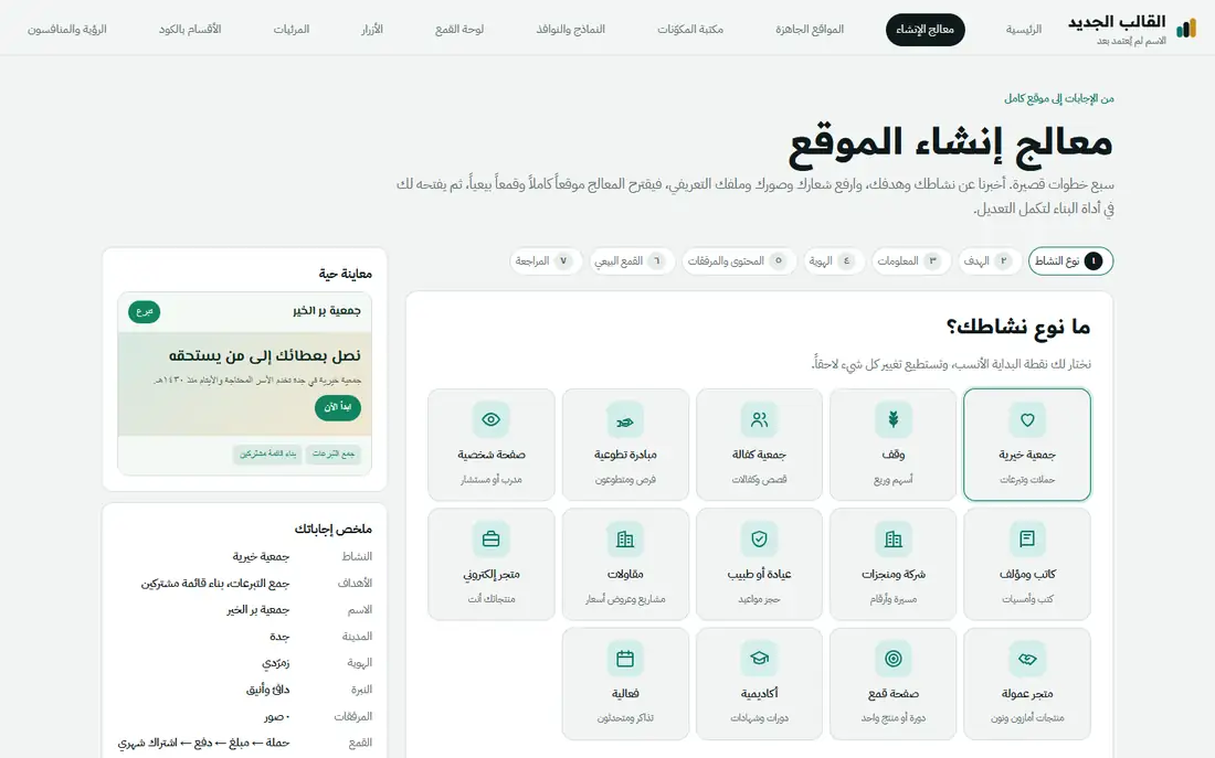 من ملفك التعريفي إلى موقع كامل
